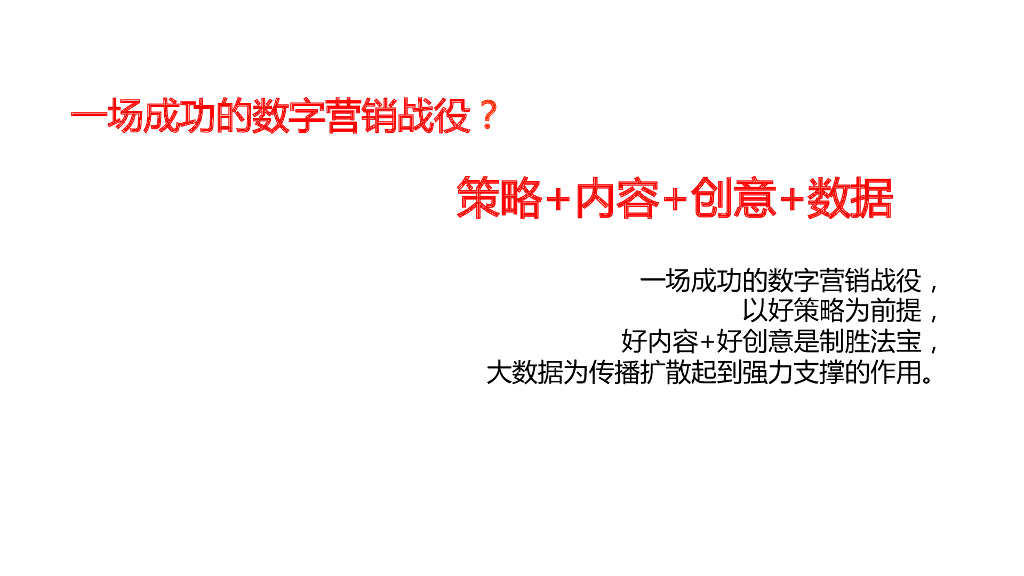 数字时代大品牌：欧赛斯数字营销大策略_第10页