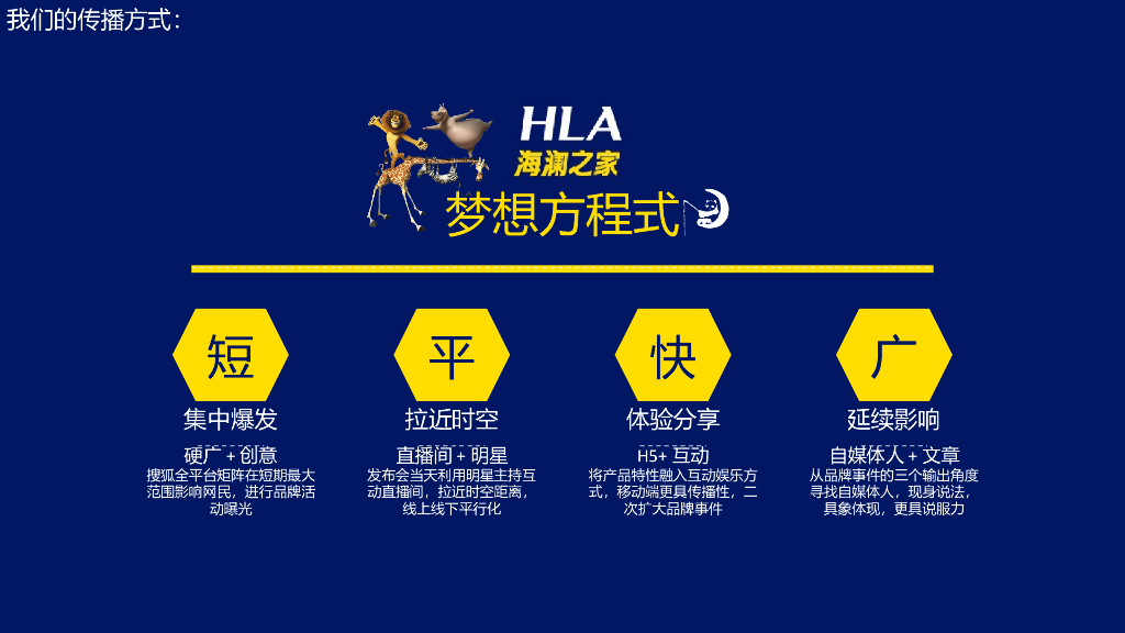 海澜之家东方梦工厂跨界合作@搜狐传播方案_第5页