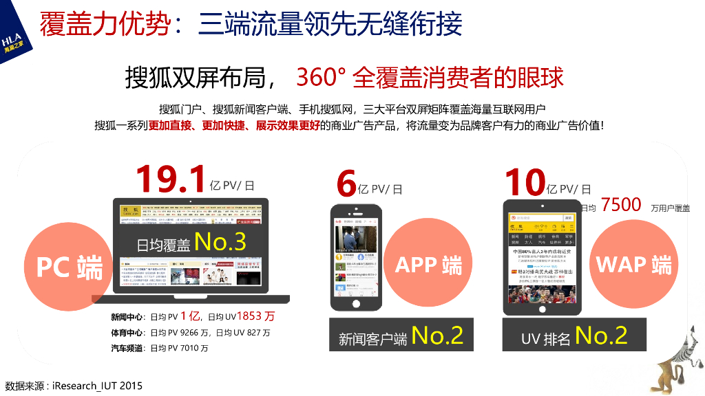 海澜之家东方梦工厂跨界合作@搜狐传播方案_第9页