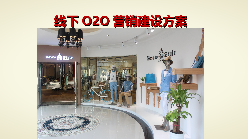 服装品牌店020微信运营方案