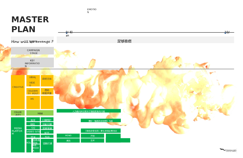 服饰品牌NewBalance X MINI汽车营销策划方案_第2页