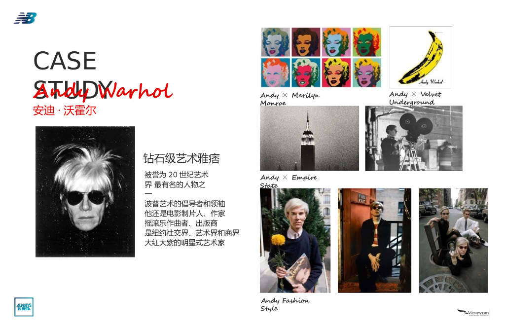 服饰品牌NewBalance X MINI汽车营销策划方案_第6页