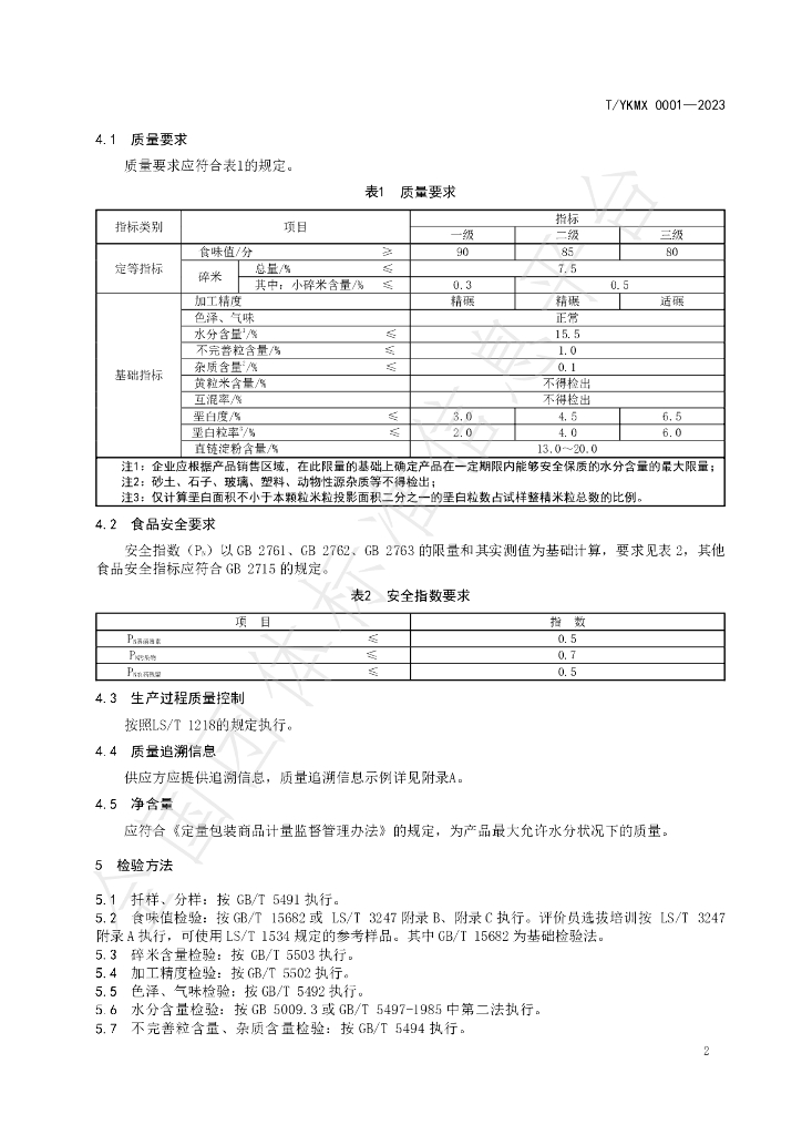 T/YKMX 0001-2023 标准预览