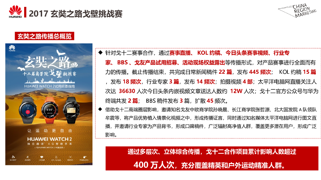 HUAWEI WATCH 2戈12挑战赛跨界赛事合作总结_第5页