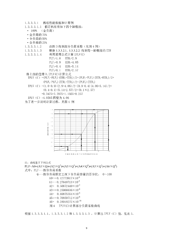 多联式空调（热泵）机组能源效率标识实施规则_第10页