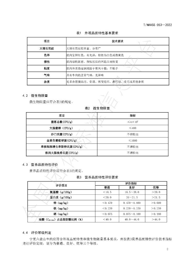 T/NAASS 053-2022 标准预览