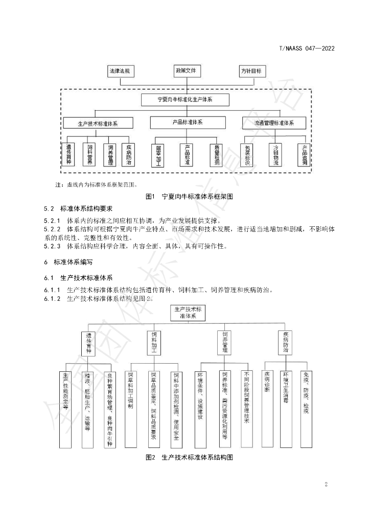 T/NAASS 047-2022 标准预览