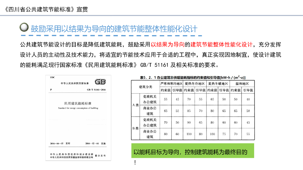 《四川省公共建筑节能设计标准》DBJ51143-2020宣贯PPT_第10页