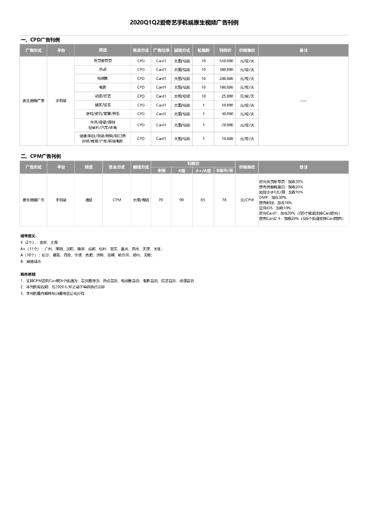 2020Q1Q2爱奇艺手机端原生视频广告刊例