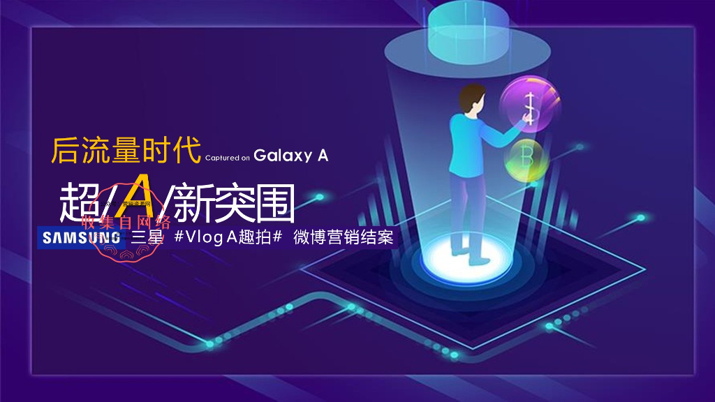 2019三星#VlogA趣拍#微博营销结案