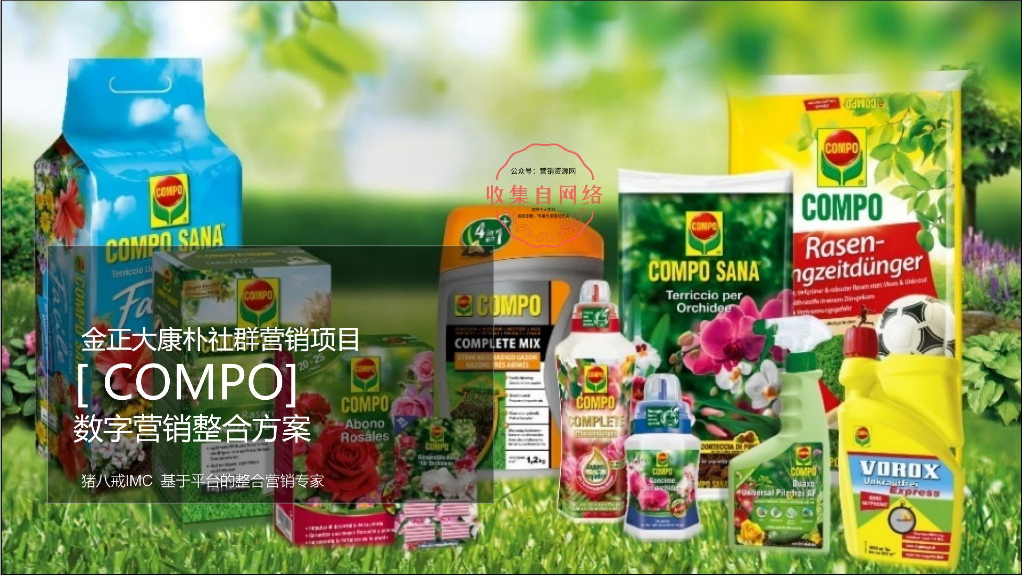 2018社群创新营销沟通方案