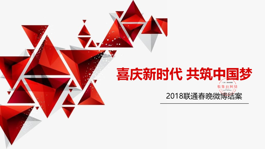 2018联通春晚微博营销结案