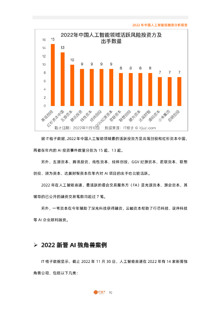 IT桔子：2022年中国人工智能投融资分析报告_第10页