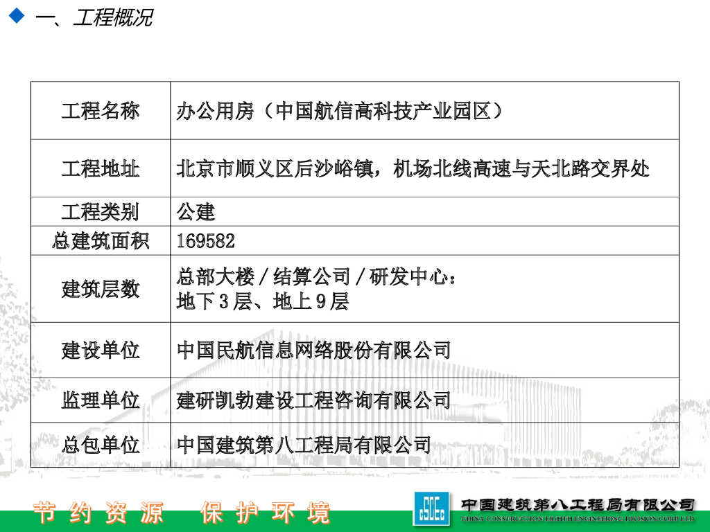 知名企业办公用房绿色施工达标工地过程总结汇报（图文并茂）_第5页