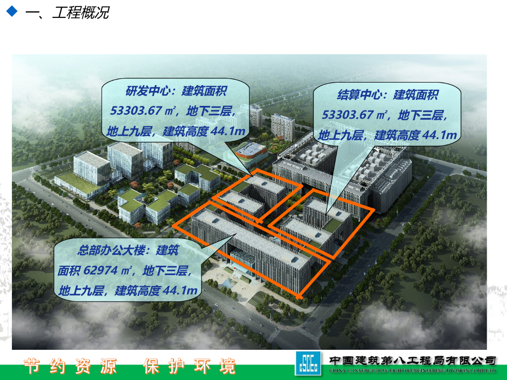 知名企业办公用房绿色施工达标工地过程总结汇报（图文并茂）_第6页