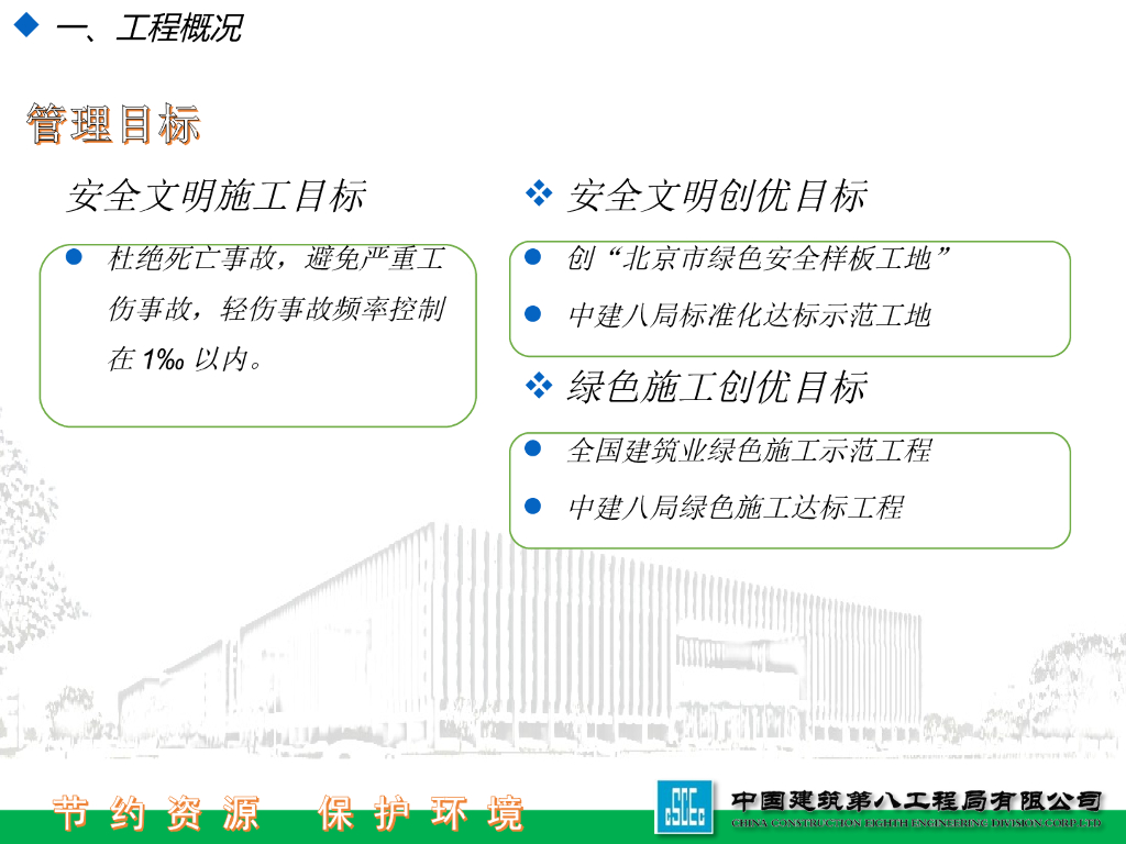 知名企业办公用房绿色施工达标工地过程总结汇报（图文并茂）_第7页