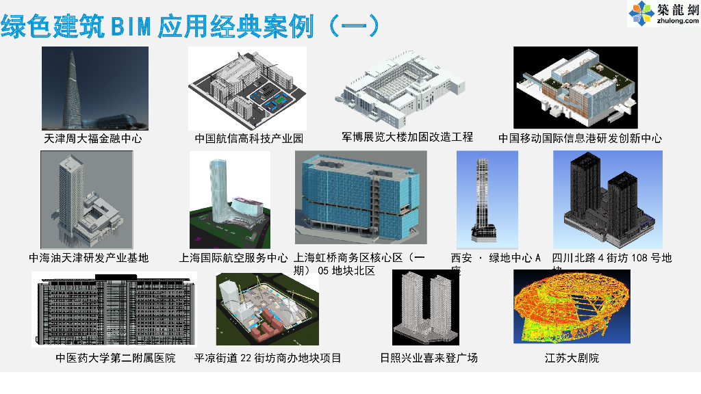 世界500强企业绿色建筑施工BIM实践及应用总结汇报_第7页