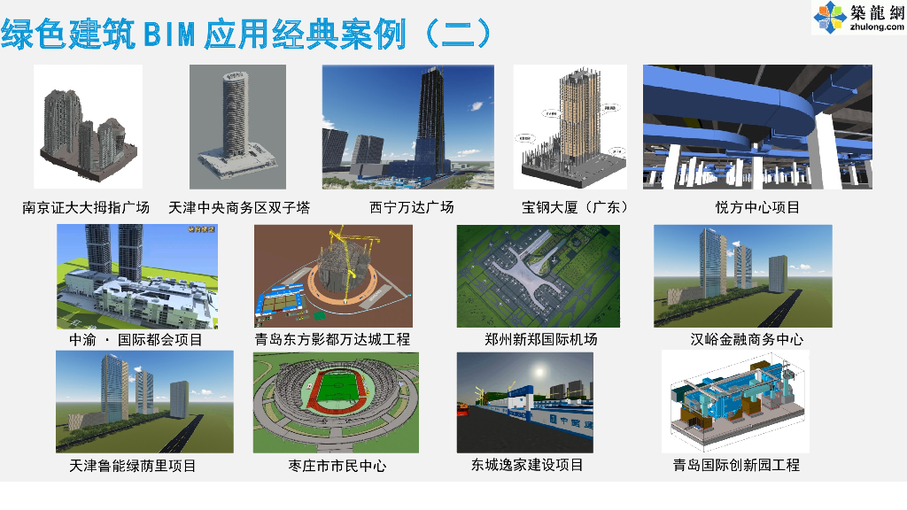 世界500强企业绿色建筑施工BIM实践及应用总结汇报_第8页