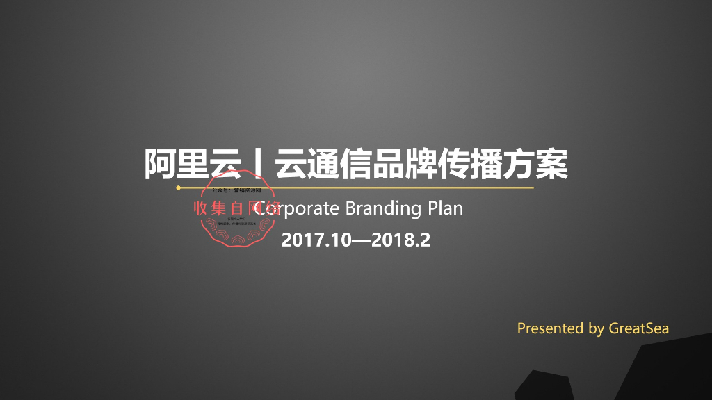 2018阿里云-云通信品牌传播方案