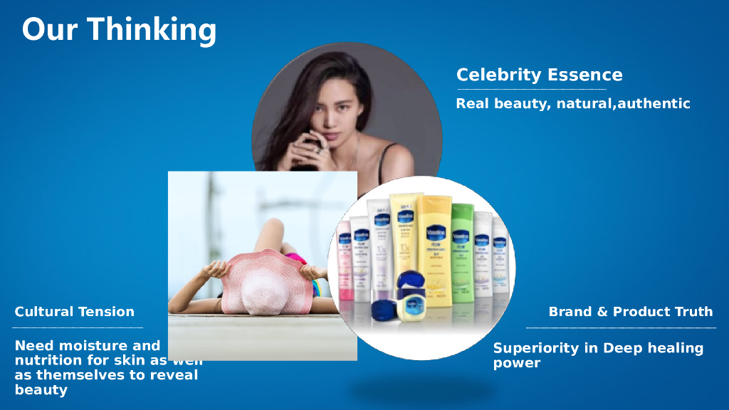 凡士林Vaseline数字营销方案（含TVC）_第6页