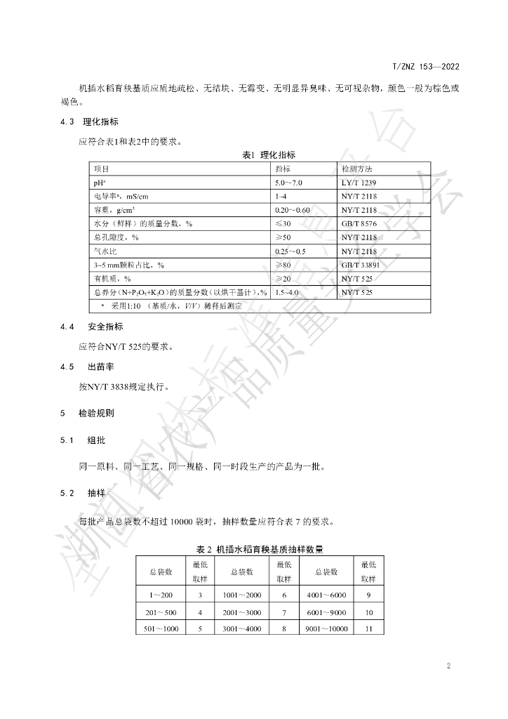 T/ZNZ 153-2022 标准预览