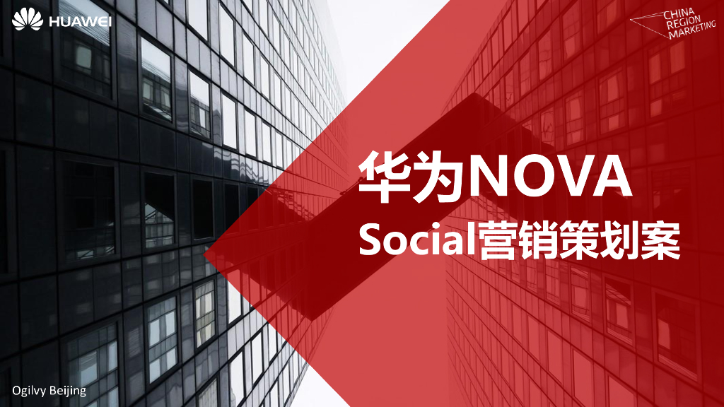 2016华为Nova Social营销策划案
