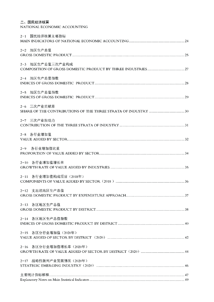 深圳市统计局：深圳统计年鉴2021_第8页