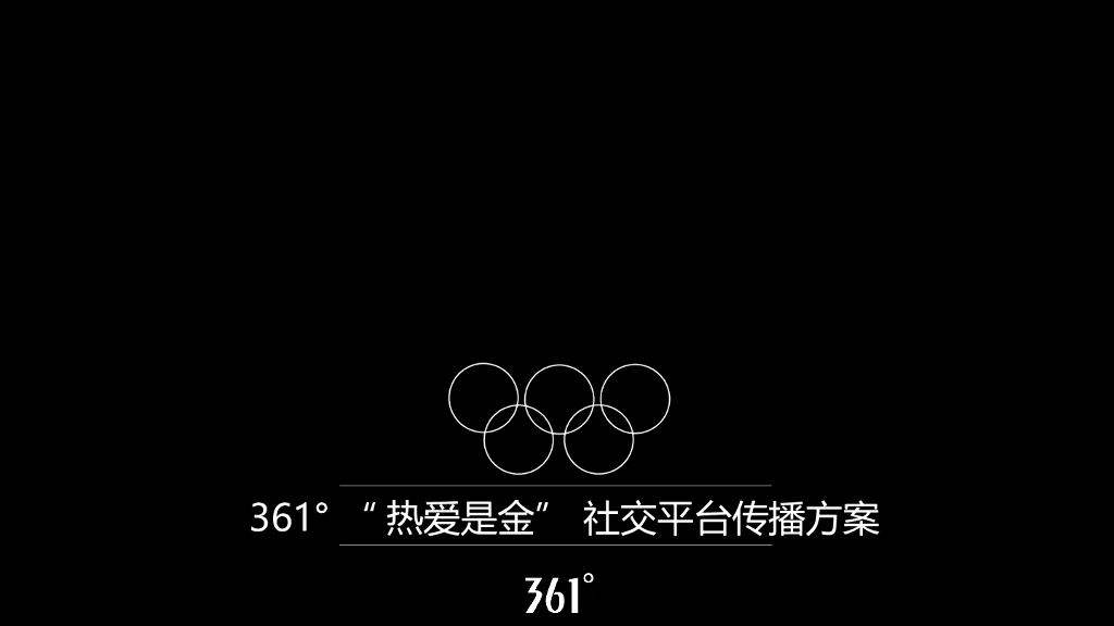 奥美-361°热爱是金奥运Social传播方案