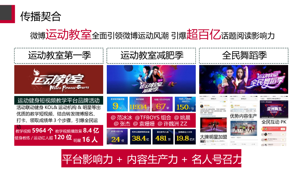 东风日产TIIDA七夕热点传播方案_第8页