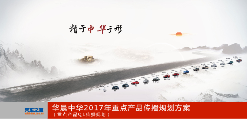 2017年华晨中华重点产品传播规划方案