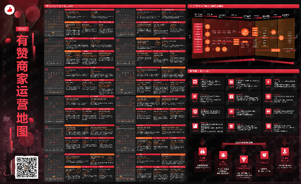 有赞2022年全年营销日历