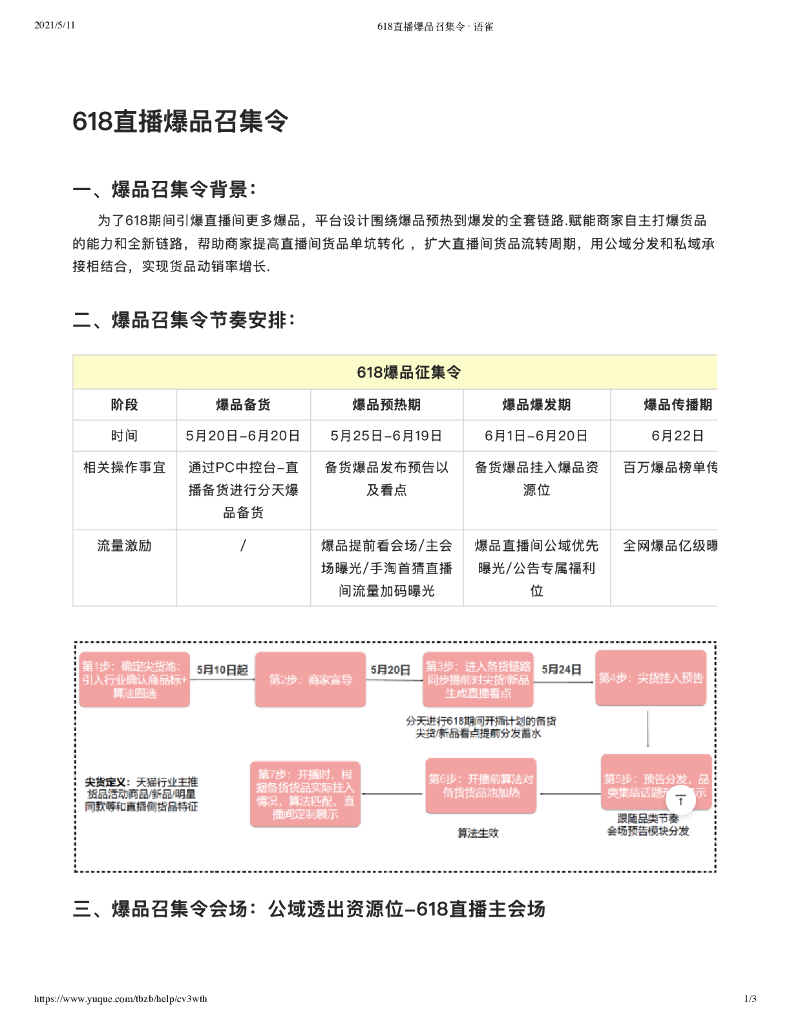 淘宝618直播爆品召集令