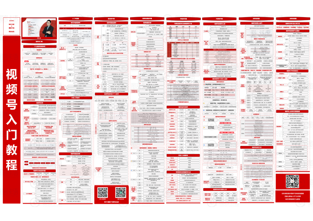 视频号入门教程