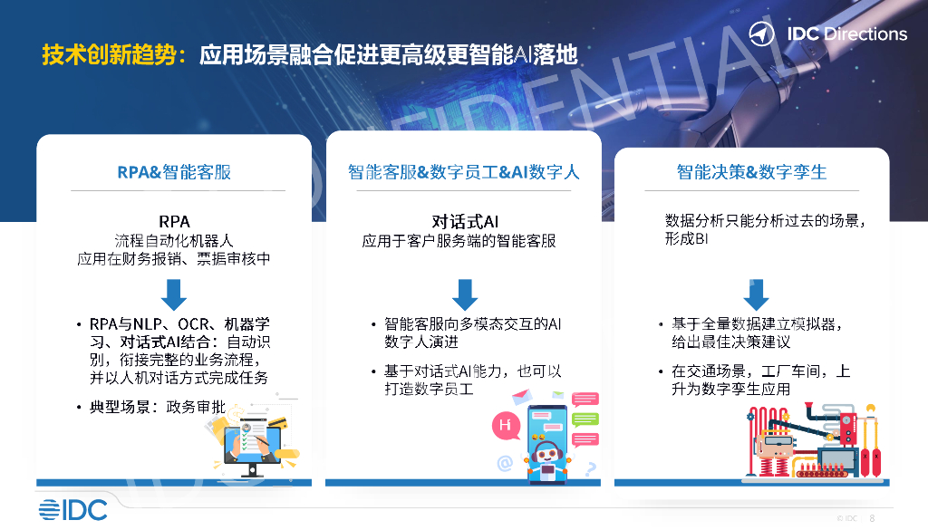 IDC：人工智能与大数据市场趋势_第9页