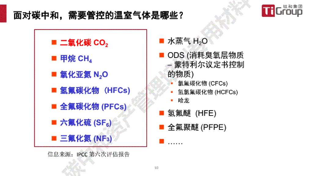 钛和集团：碳中和标准及碳盘查_第10页