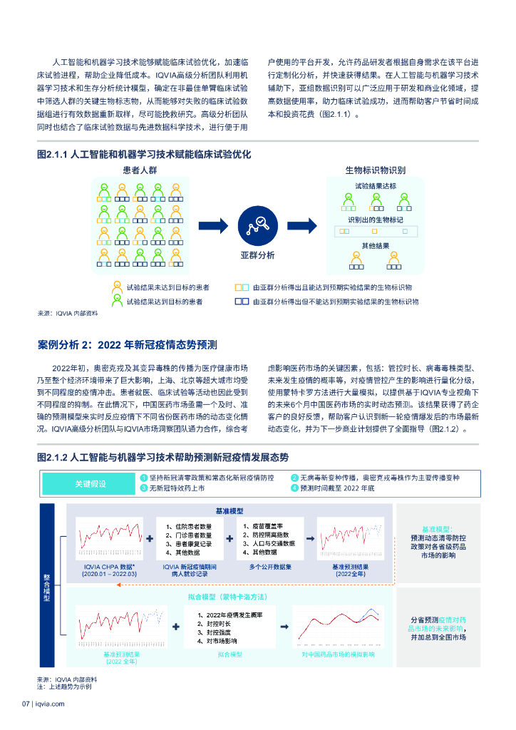 IQVIA：智“健”未来：人工智能与机器学习赋能中国医疗健康行业_第9页