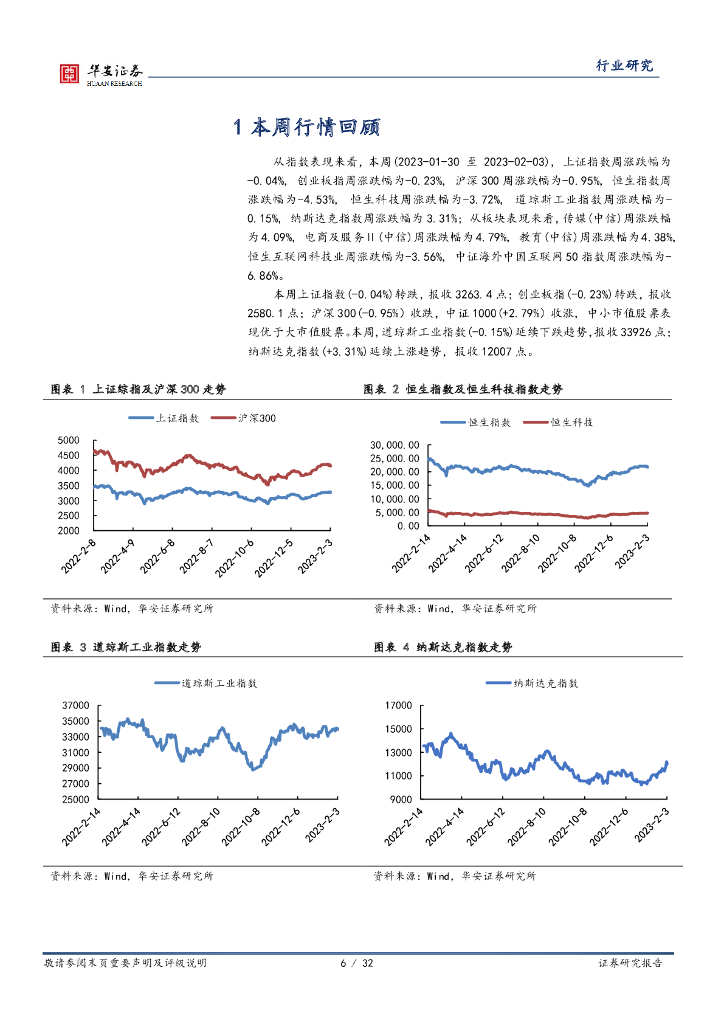 华安证券：互联网传媒行业周报：ChatGPT试点付费订阅，生活服务消费正在复苏_第6页