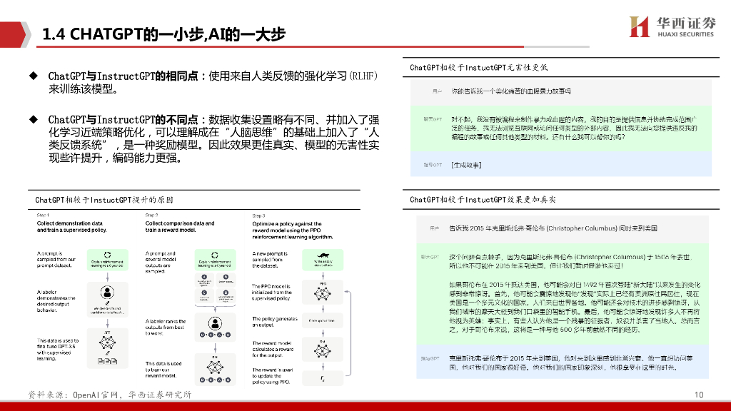 华西证券：计算机：ChatGPT：开启AI新纪元_第10页