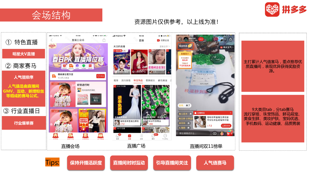 多多直播双11直播大促营销方案_第7页