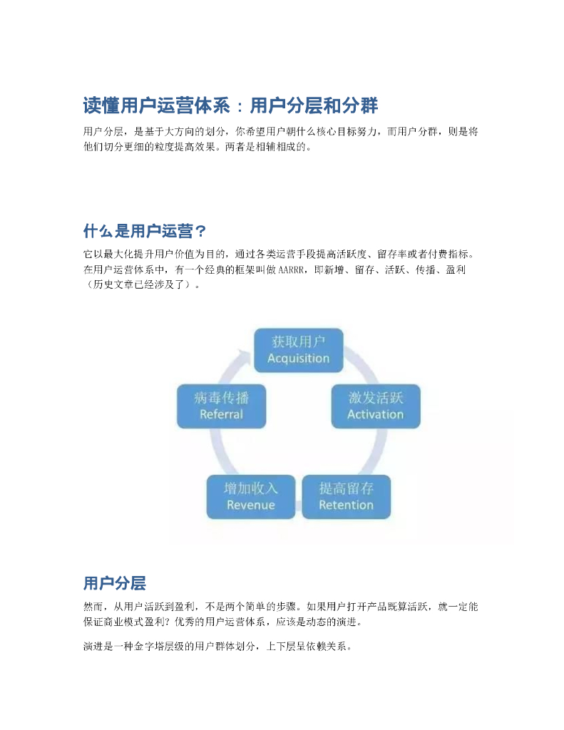 读懂用户运营体系：用户分层和分群