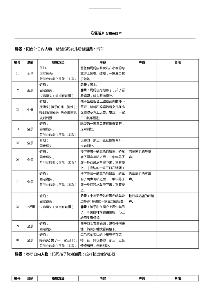 短片《推拉》分镜头脚本