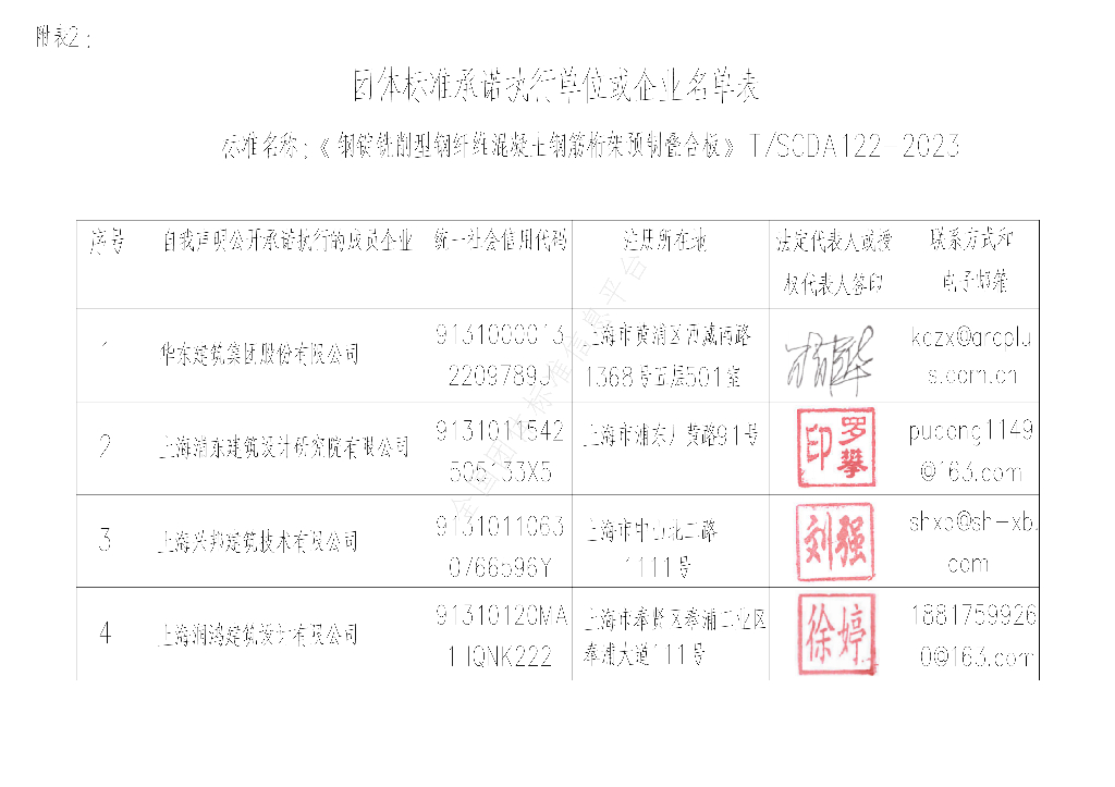 T/SCDA 122-2023 标准预览