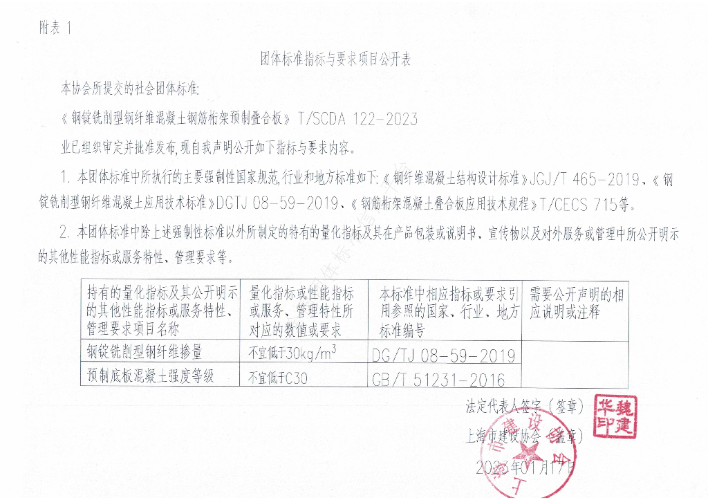 T/SCDA 122-2023 标准预览