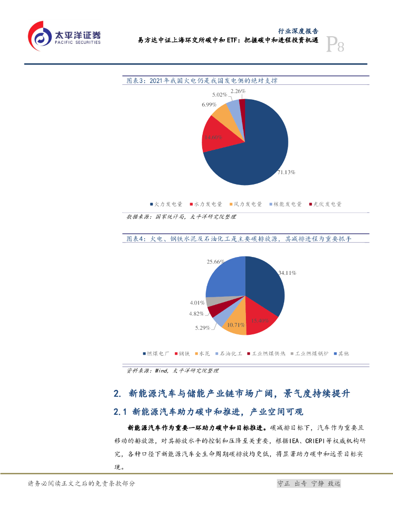 太平洋证券：电力设备行业深度报告：易方达中证上海环交所碳中和ETF：把握碳中和进程投资机遇_第8页