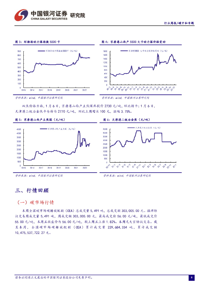 中国银河：碳中和周报：国家能源局发布《新型电力系统发展蓝皮书》，明确新型电力系统建设的“进度条”_第9页