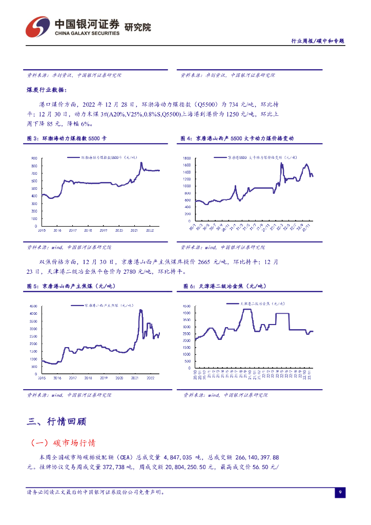 中国银河：碳中和周报：绿证交易支持政策发布，市场活跃度有望提升_第10页