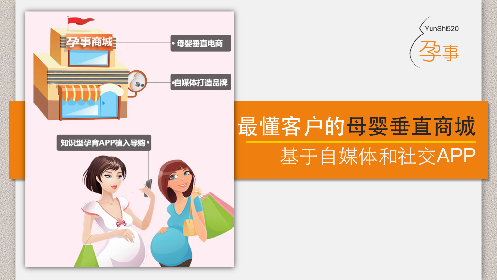 ”孕事”最懂客户的⺟母婴垂直商城 （自媒体app）创业商业计划书