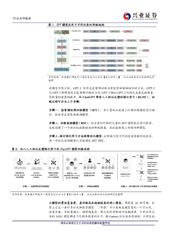 兴业证券：从 AIGC 到 ChatGPT：原理、前景和机会_第7页