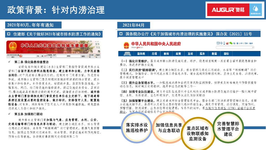奥格科技：实施智能化市政基础设施建设和改造——以智慧排水为例_第10页