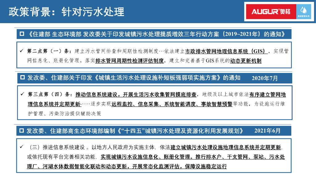 奥格科技：实施智能化市政基础设施建设和改造——以智慧排水为例_第9页